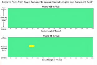 巴萨联赛最近4个进球拉菲尼亚助攻3球，与此前30球助攻数相同